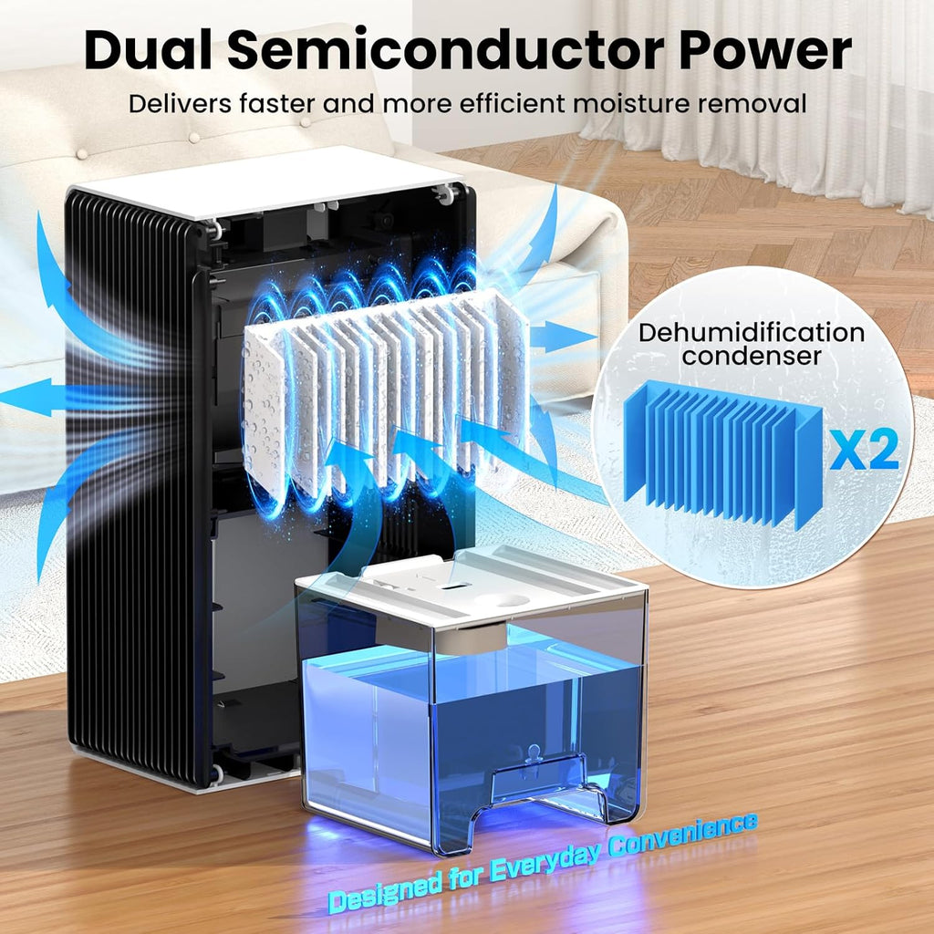 Dehumidifier, 1000 sq.ft Quiet Dehumidifiers for Home Bedroom Bathroom Basement with 95oz Water Tank, Sleep Mode