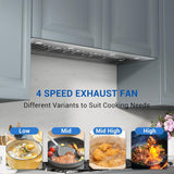 42 Inch Stainless Steel Range Hood Insert 1150 CFM 4 Speed LED Lights Dishwasher-Safe Baffle Filters