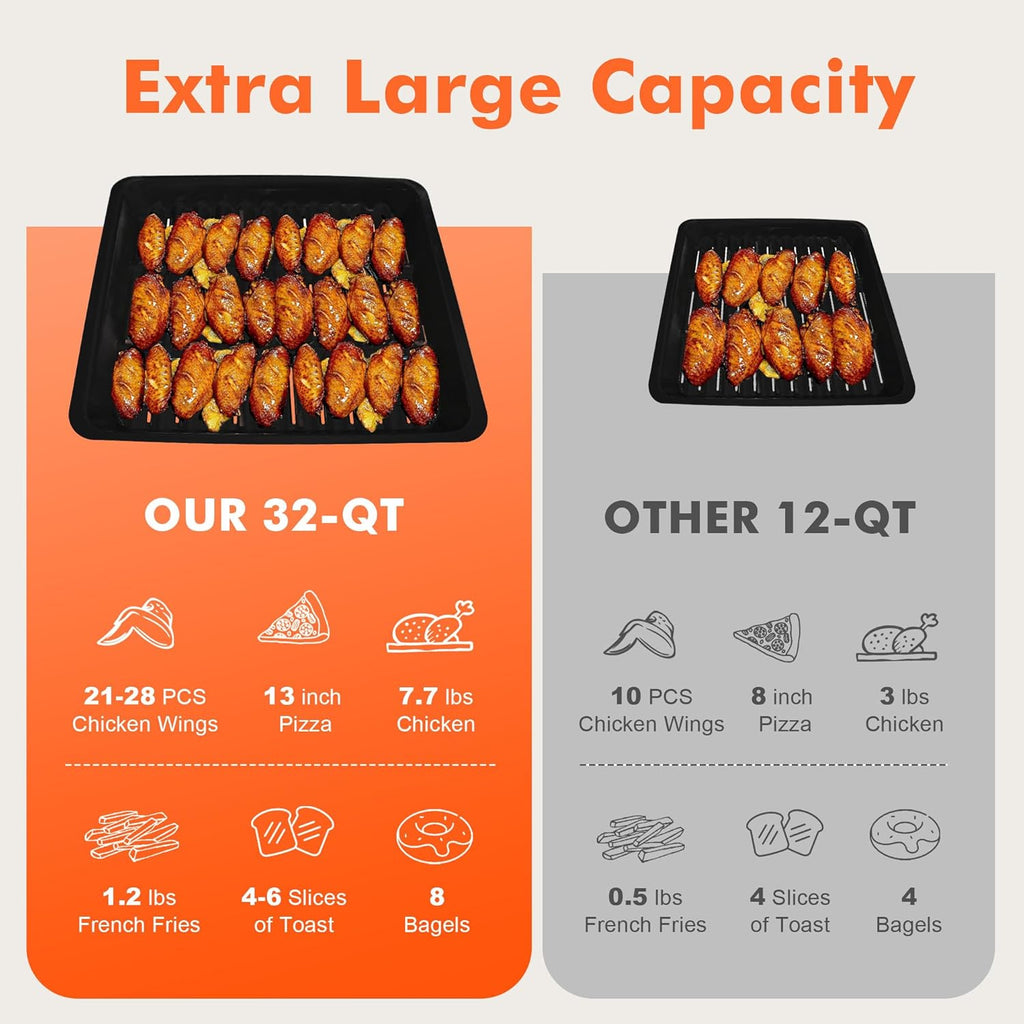 32QT Extra Large Air Fryer Toaster Oven Combo, 21-in-1 Countertop Convection Toaster Oven with Rotisserie and Dehydrate, 6 Accessories, 1800W Dual Cook Preset (Black)