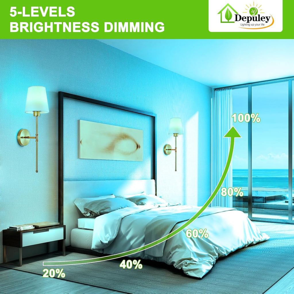 Battery Operated Wall Sconce: Set of 2 Wireless Wall Lights with 10000mAh Dimmable Bulbs and Remote for Bedroom