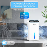 Dehumidifier for Home 1000 sq.ft - Small Quiet Dehumidifier with Auto Shut Off, Aromatherapy, 3 Gear Timer, Sleep Mode