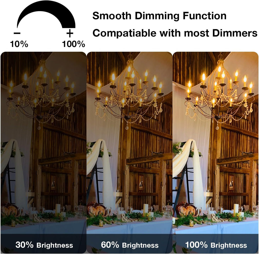 E12 LED Bulb Dimmable, Chandelier Light Bulbs, Candelabra Light Bulbs 60 Watt Equivalent, 2700K Soft Warm White, 5.5W