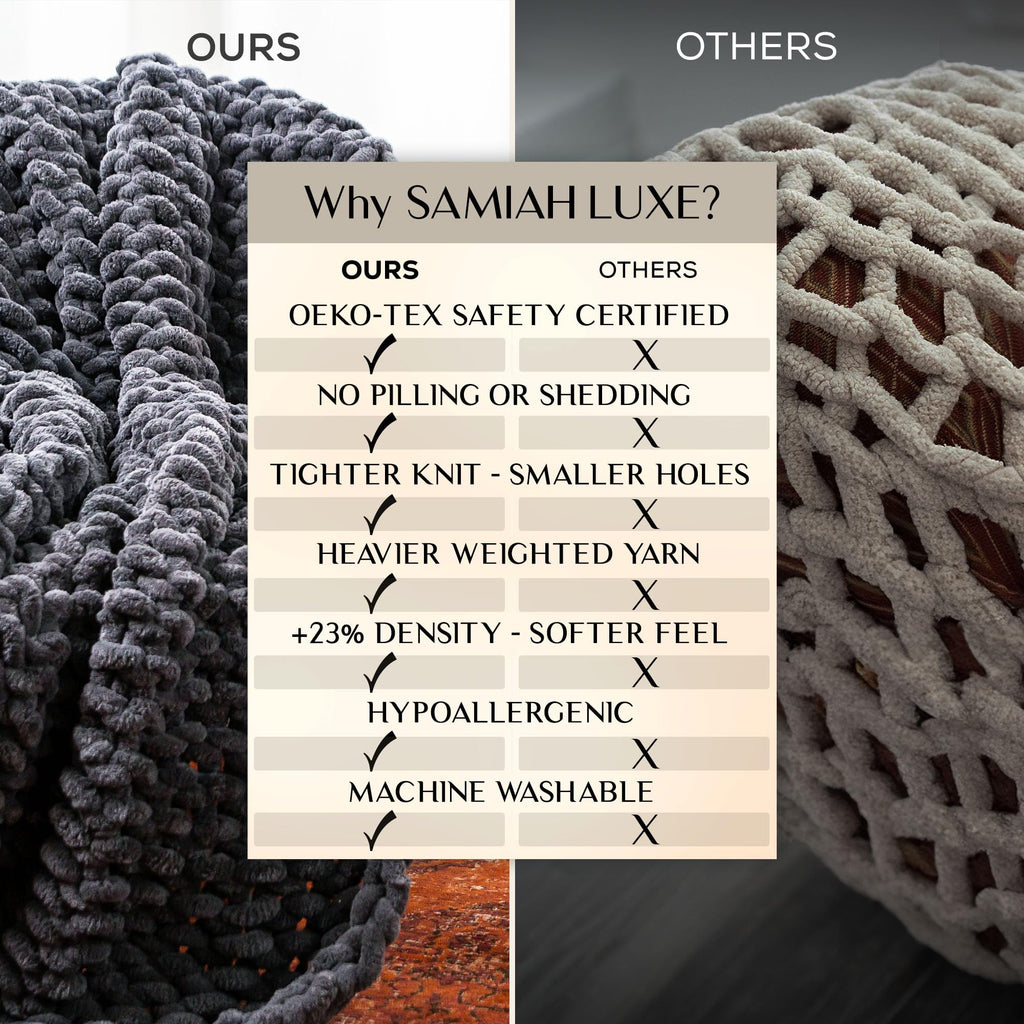 Chunky Knit Throw Blanket 50x60 in, 6 lb Graphite Gray