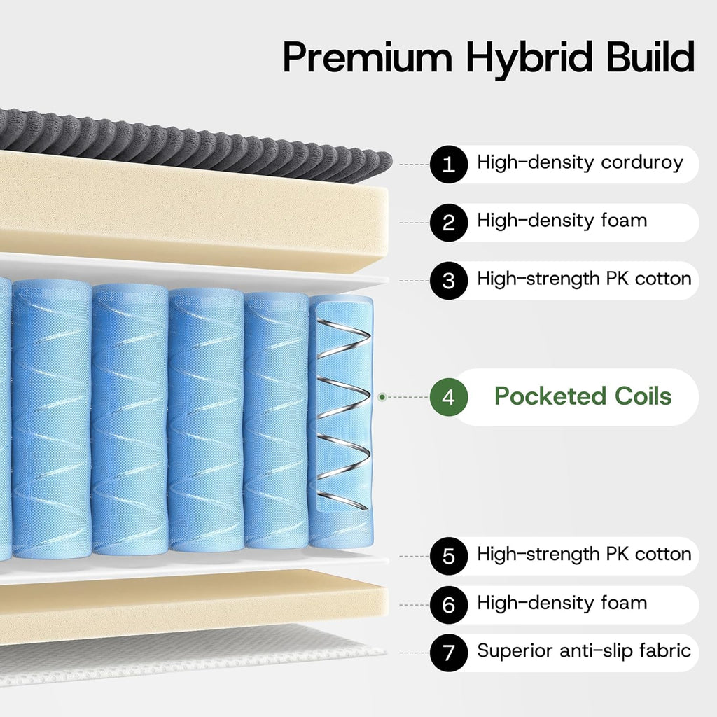 Convertible 4-in-1 Folding Sofa Bed Boneless Sleeper Chair Couch Foldable Chaise Lounger & Mattress Pocket Coils+Foam