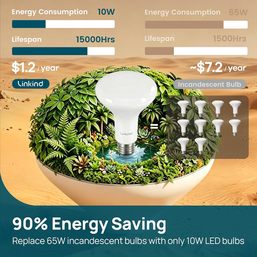 BR30 LED Flood Light Bulbs Indoor, 65W Equivalent Dimmable LED Recessed Bulbs, 10W 850 Lumens, 2700K Soft White E26