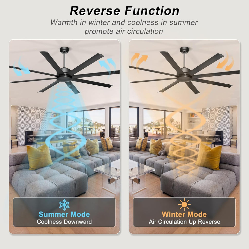72" Large Ceiling Fan No Light - Industrial Fan Remote & APP Control, Quiet DC Motor, Indoor/Outdoor Ceiling Fan