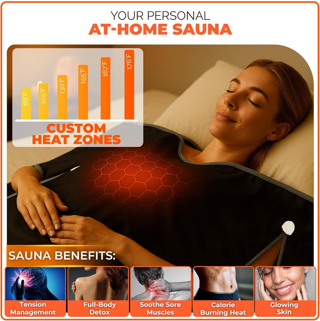 MySauna XL Infrared Sauna Blanket | Fits Him & Her | Fast Sweat