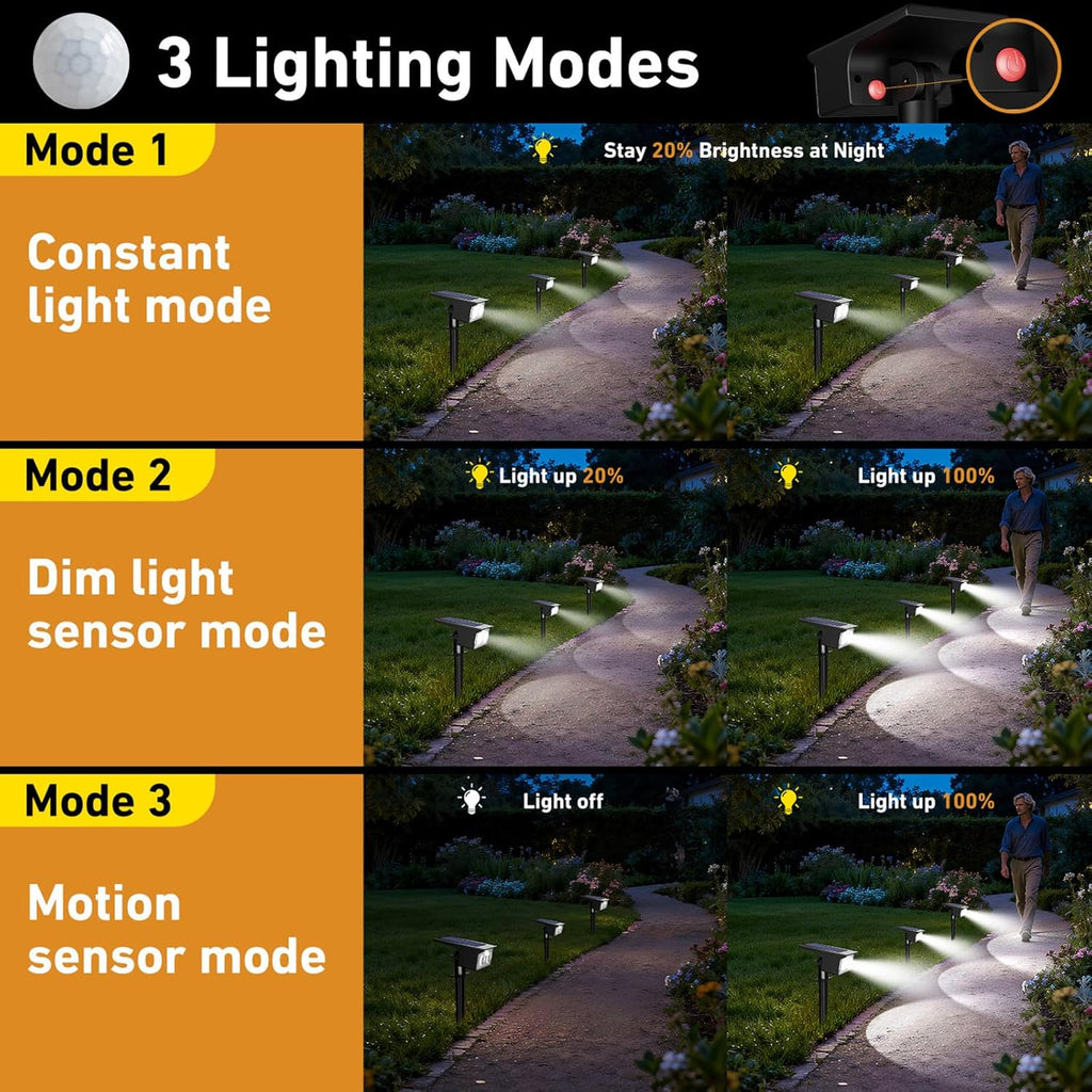 Solar Spot Lights Outdoor Waterproof, 4 Pack/3 Modes Motion Sensor Lights, Solar Powered Spotlights 2-in-1 Auto