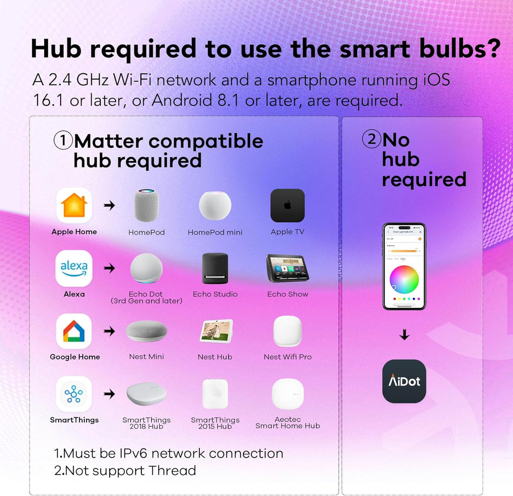 Matter Smart Light Bulb, Smart Light Bulbs Work with Apple Home, Alexa, Google Home, SmartThings, A19 Color Changing