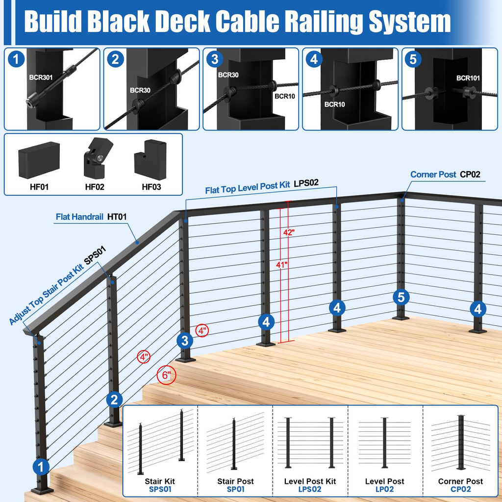 10ft-15ft Complete Set 42" Cable Railing Post Kit, 3Pack Black Level Drilled Line Posts(35"x2"x2"), Swageless Deck