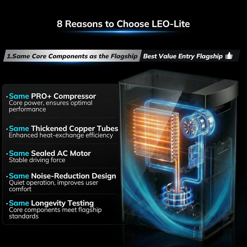 74 Pint/D Energy Star Version 6.0 Dehumidifier, 4500 Sq.Ft Smart Compressor Dehumidifier with Drain Hose