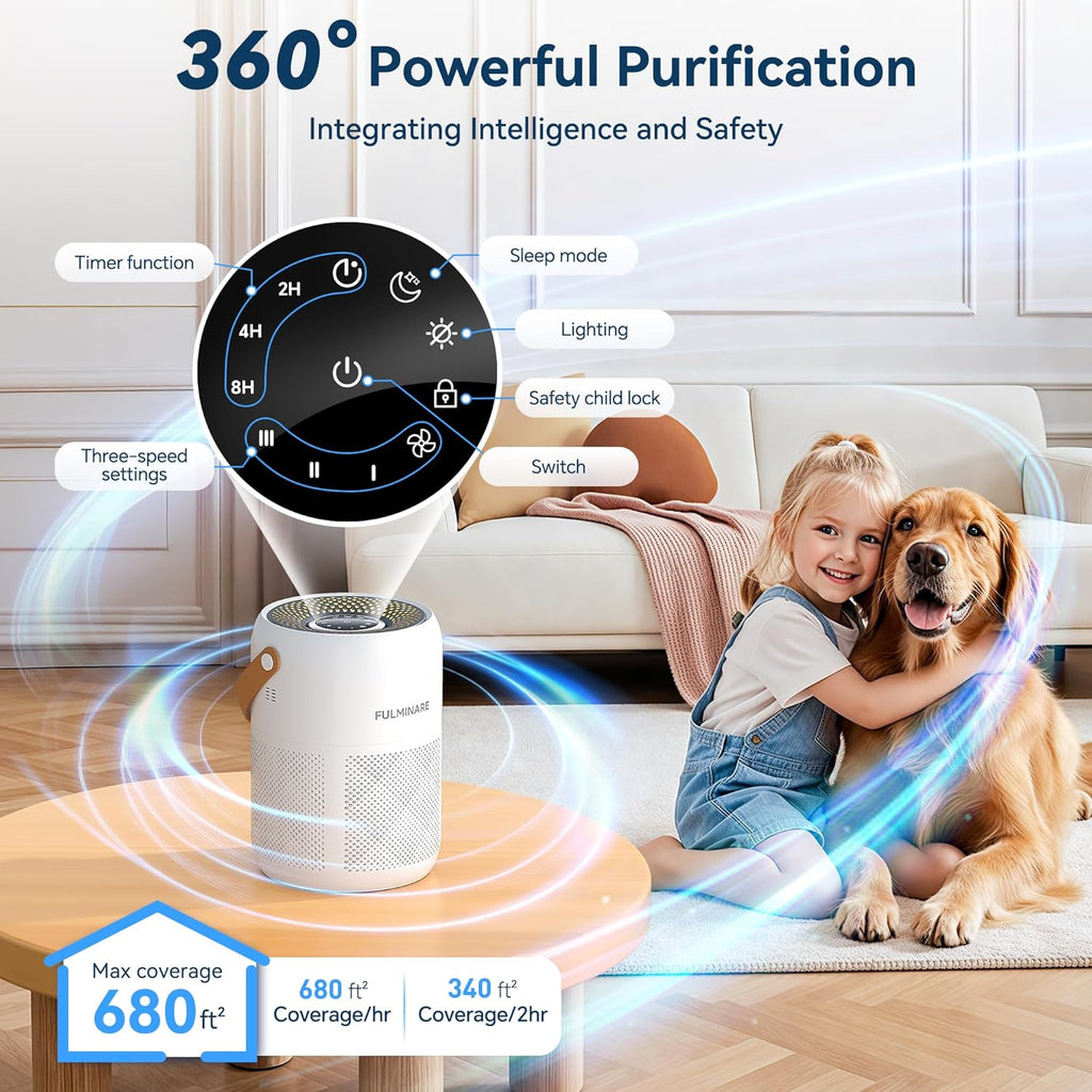 Air Purifiers for Home Bedroom Up to 680 Ft², with H13 HEPA Air Purifier, 360° Intake for Pet Hair, 