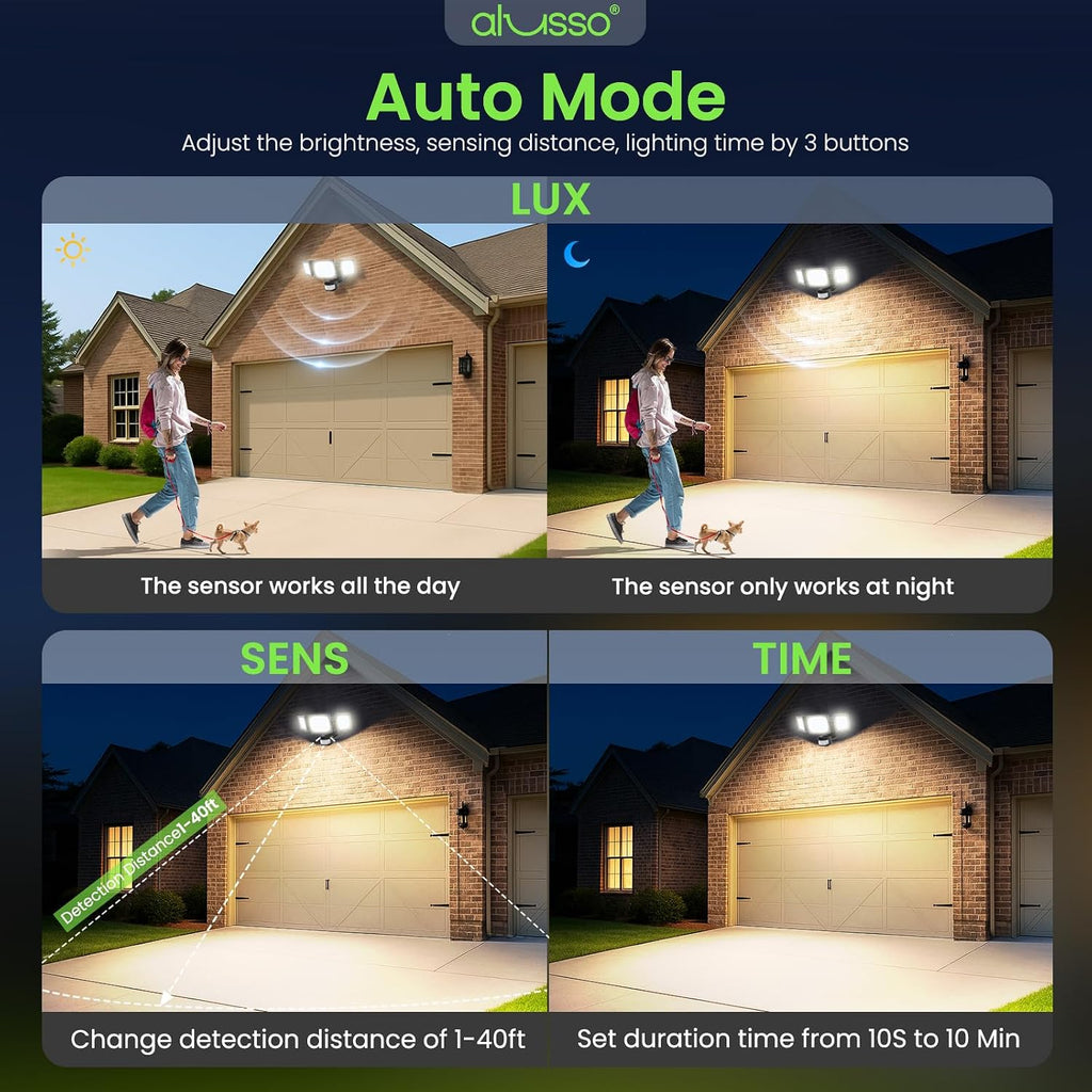 Motion Sensor Outdoor Lights Hardwired(Not Solar),40W 4500LM Flood Lights Outdoor 120V, 3CCT 3000K/4000K/6500K, 3