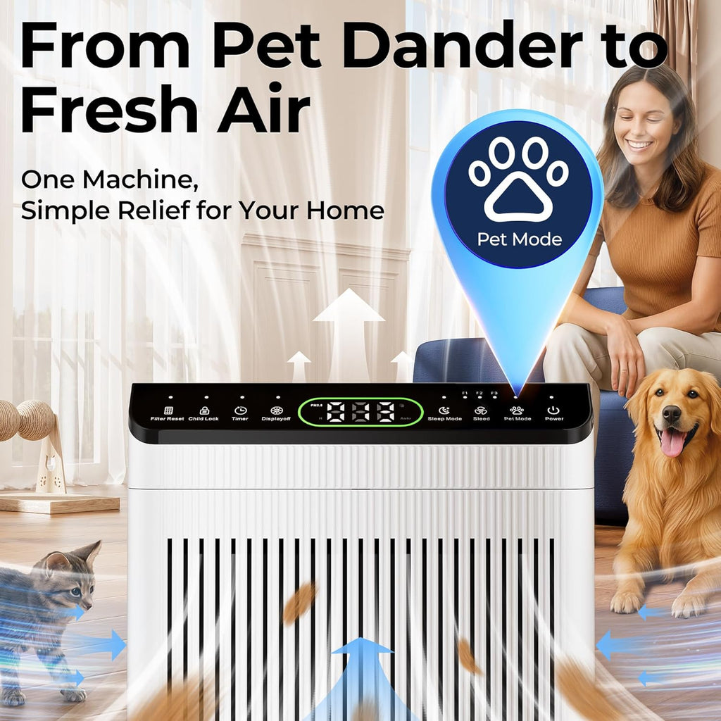 Air Purifiers for Home Large Room, Air Purifier up to 2200sq.ft, PM2.5 Air Quality Display, Sleep Mo