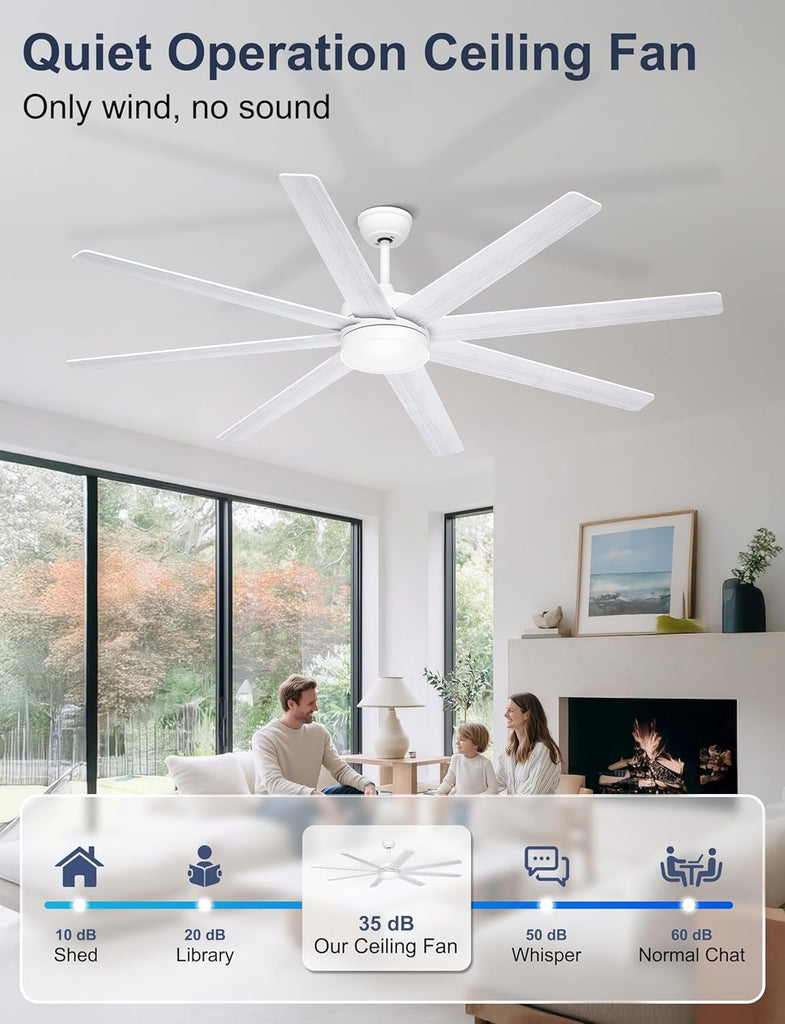 72 Inch Large Ceiling Fans with Lights, 8 Blades White Ceiling Fan Remote/APP Control, Dimmable