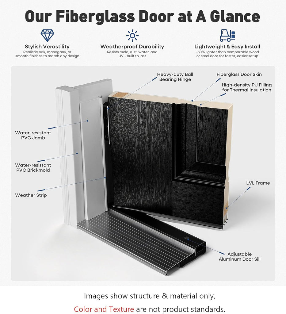 36 x 80 Fiberglass Entry Door with Brickmould, Frosted Glass, Black Finished Knock-Down Fiberglass Door - Contemporary
