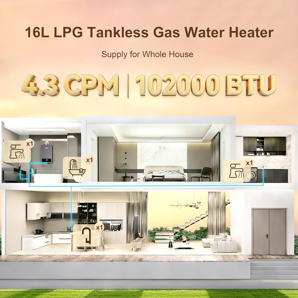 Indoor Natural Gas Tankless Water Heater - Up to 4.3 GPM, 102, 000 BTU for 3-4 Water Point Use