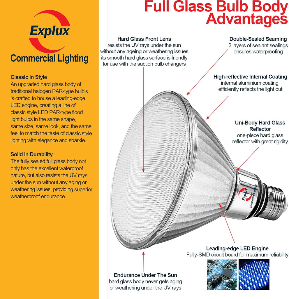 Full Glass PAR38 Outdoor Flood Light, 250W Equivalent, 5000K, 2-Pack | Best-in-Class 3300 Lumens, Full Glass Outdoor