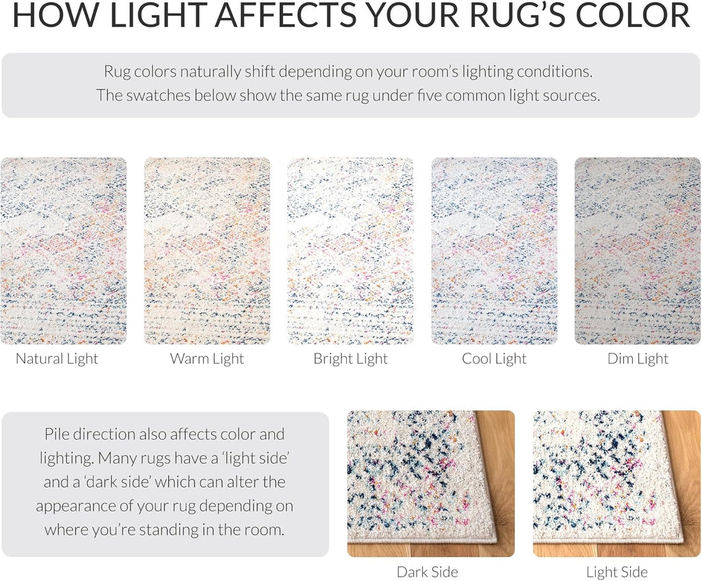 Area Rug 12x15 - Tulum - Large - Ivory & Dark Blue, Moroccan Boho Distressed Design, Non-Shedding & Easy to Clean