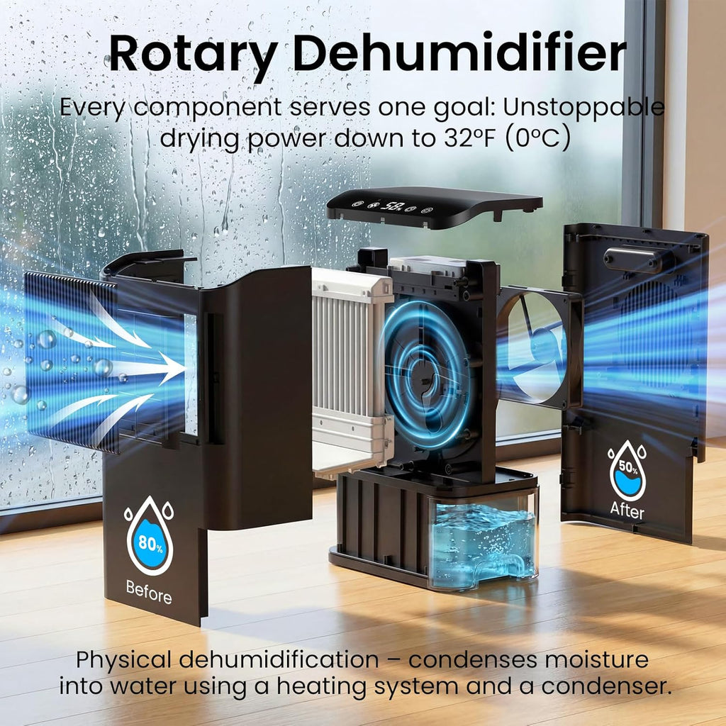 Dehumidifier, Dehumidifier for Basement with Drain Hose/Humidity Display/85 OZ Water Tank/Auto Shut Off/Washable