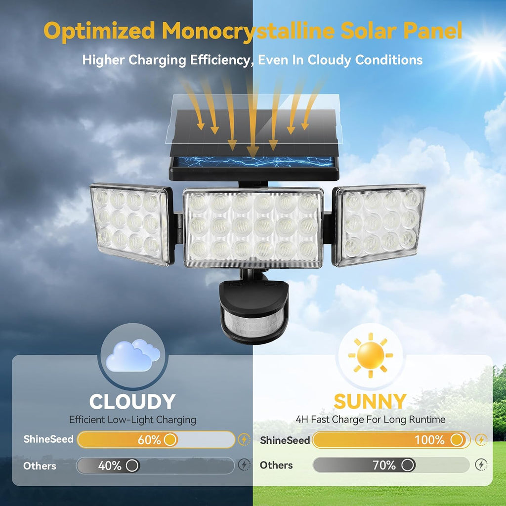 Solar Lights Outdoor, 3500LM 168 LED Motion Sensor Solar Flood Lights, 3 Heads 300° Wide Angle, 3 Modes IP65