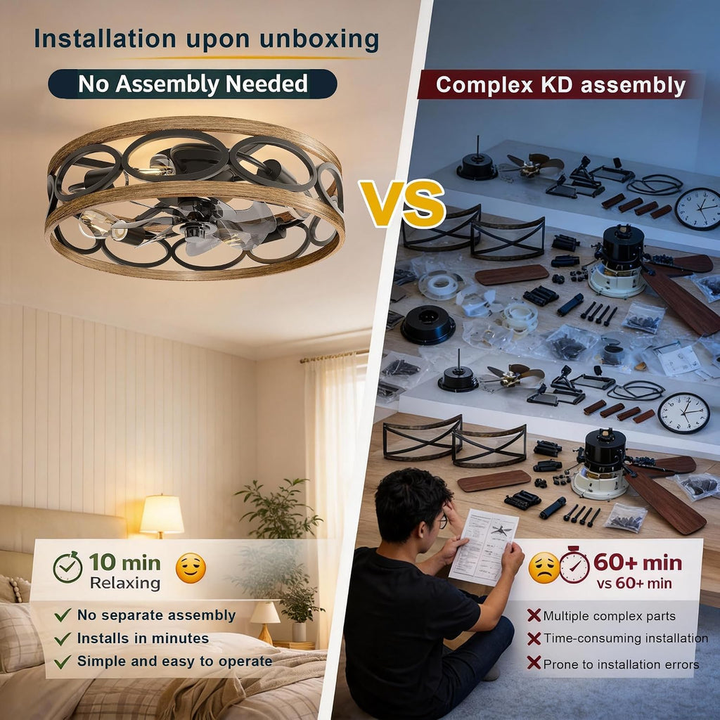 20" Ceiling Fans with Lights and Remote, 6 Wind Speeds 3 Timing Quiet Flush Mount Low Profile Caged Ceiling Fan