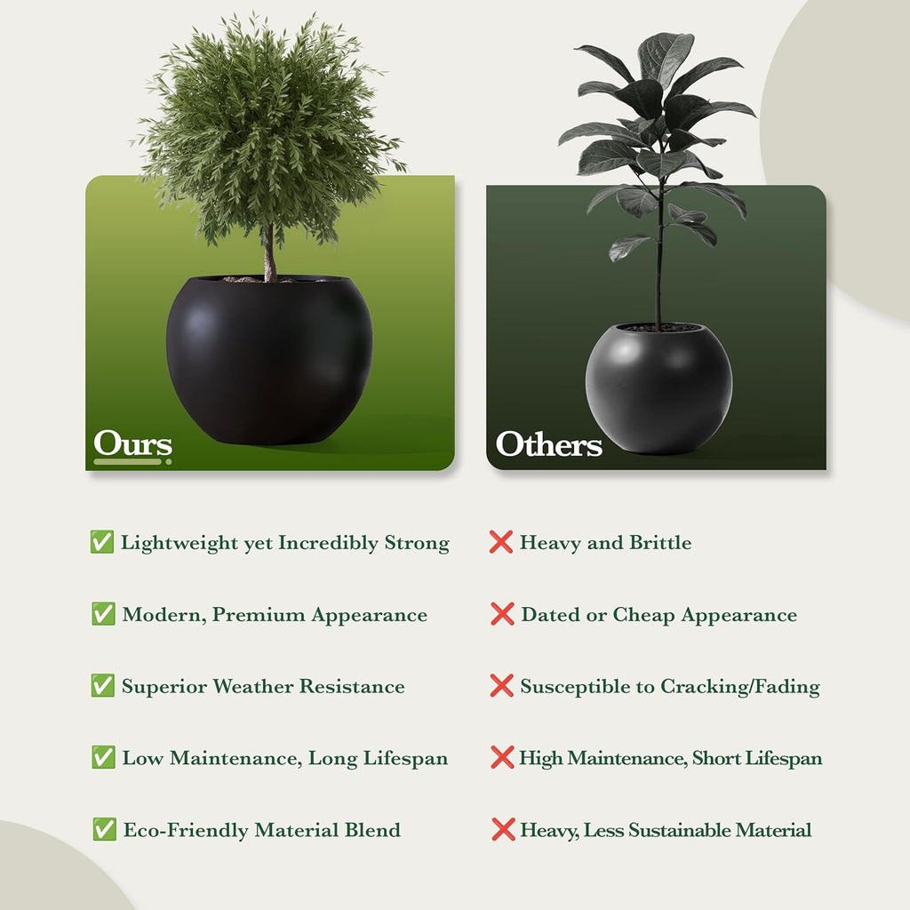 Premium Mt Sherman Fiberstone Sphere Planter for Indoor Outdoor Use, Round Pot for Olive Tree, Lightweight, Smooth