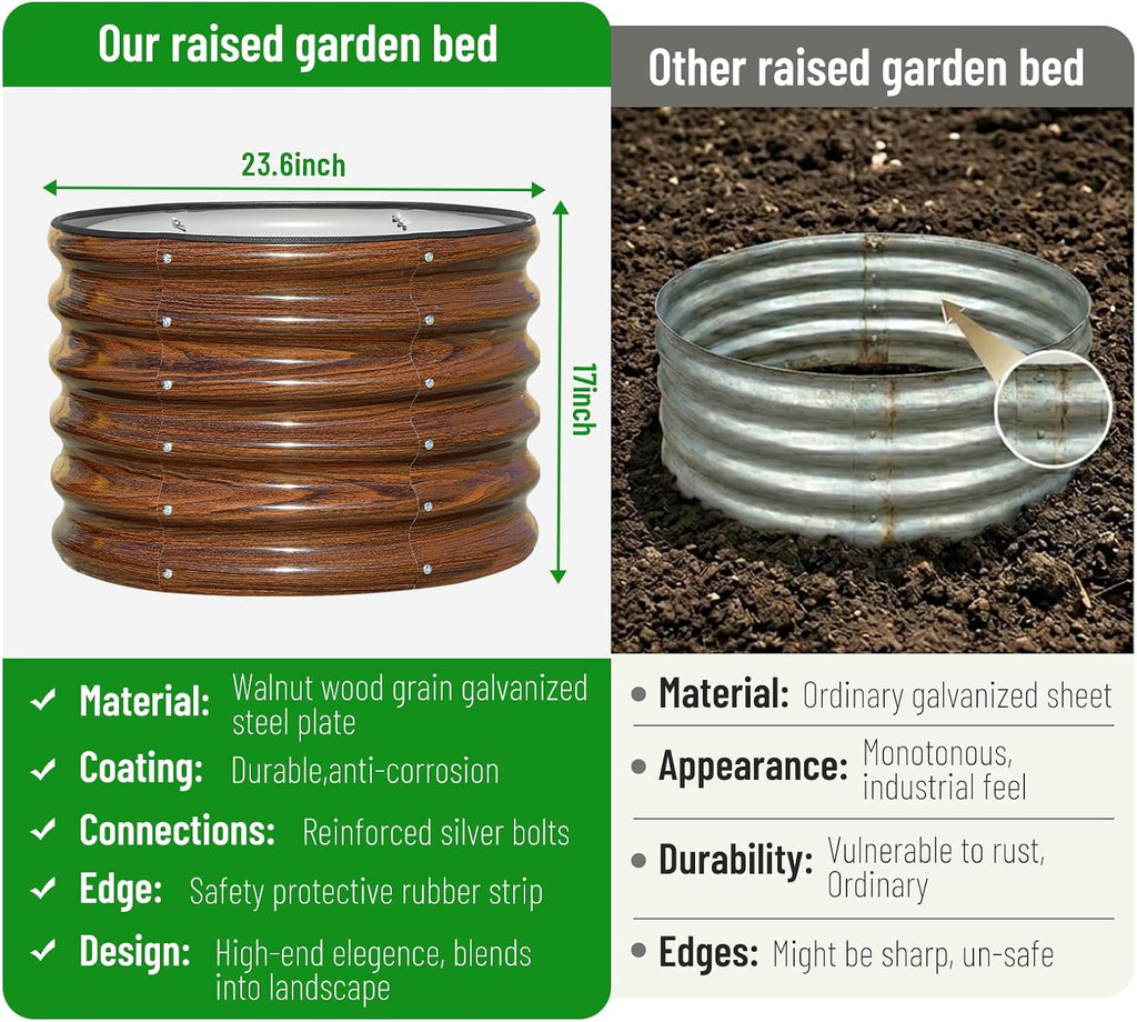 Raised Garden Bed, 2 PCS 2×2×1.5ft Round Galvanized Outdoor Planter Box, 17" Tall Deep Metal Garden Bed Kit for