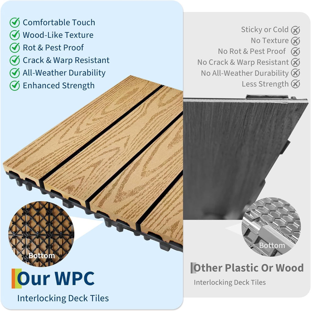 9-Pack 12"X12" Composite Deck Tiles - Waterproof Interlocking Patio Flooring for Indoor & Outdoor Use, All-Weather
