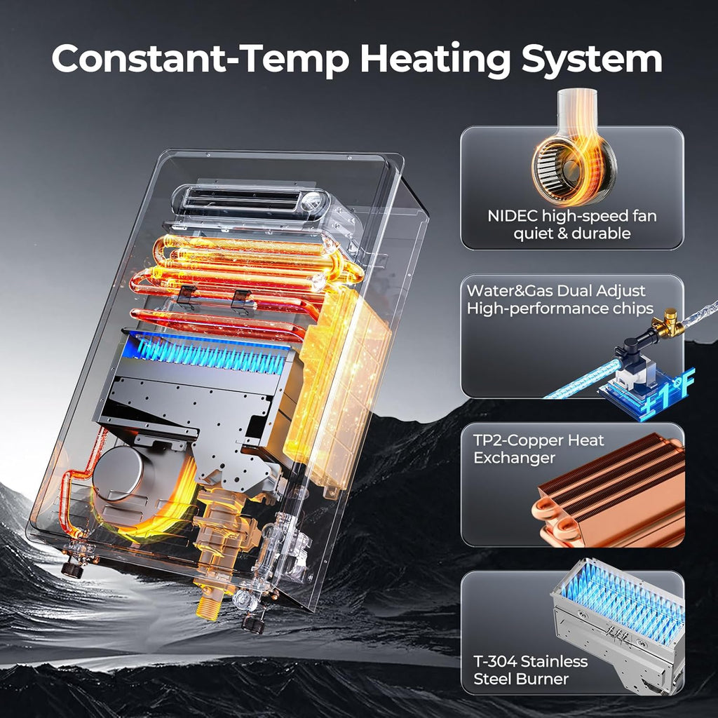 Natural Gas Tankless Water Heater Outdoor