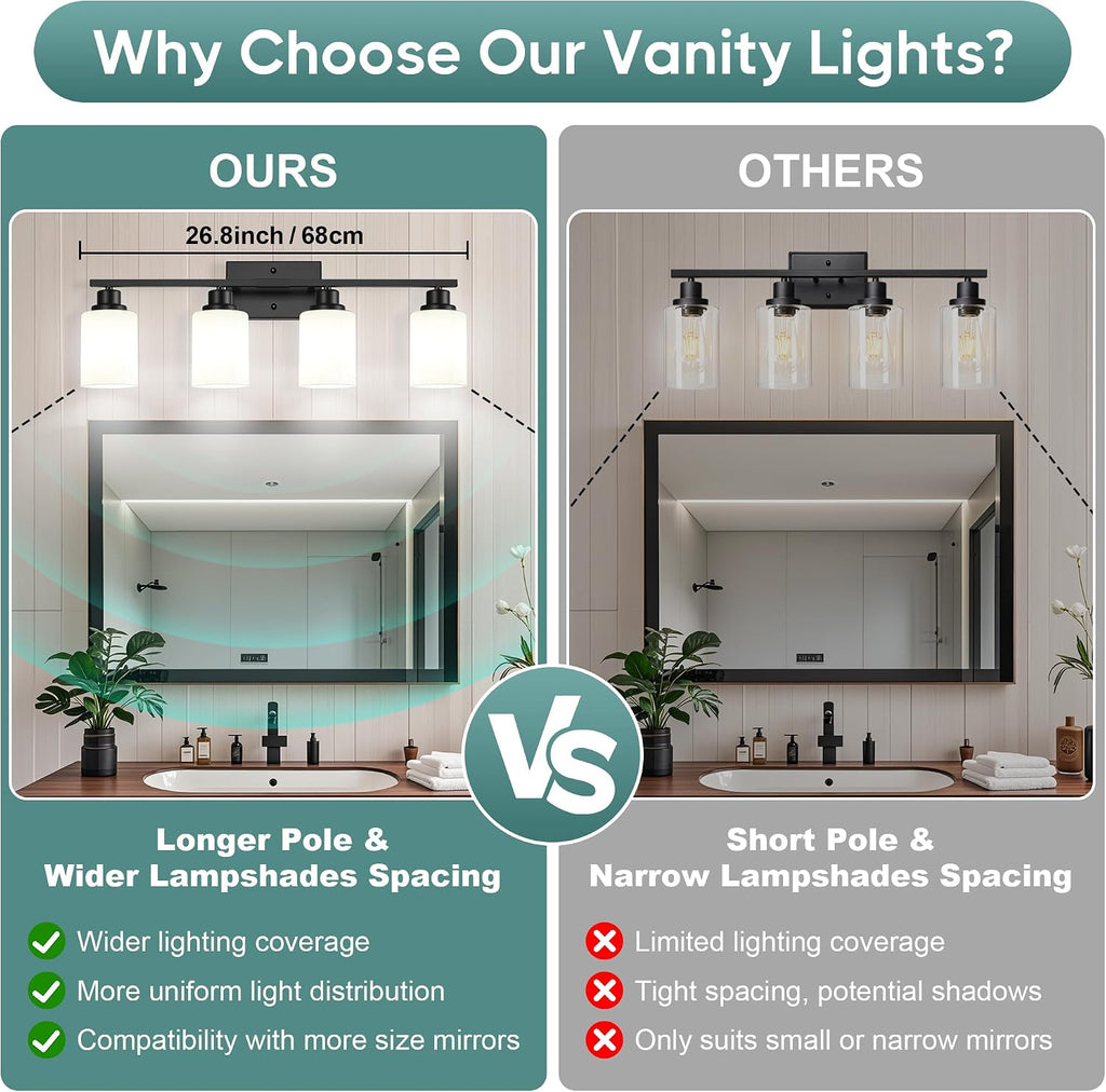 Bathroom Light Fixtures, 4-Light Vanity Light Over Mirror, Matte Black Wall Sconces with Milky White Frosted Glass