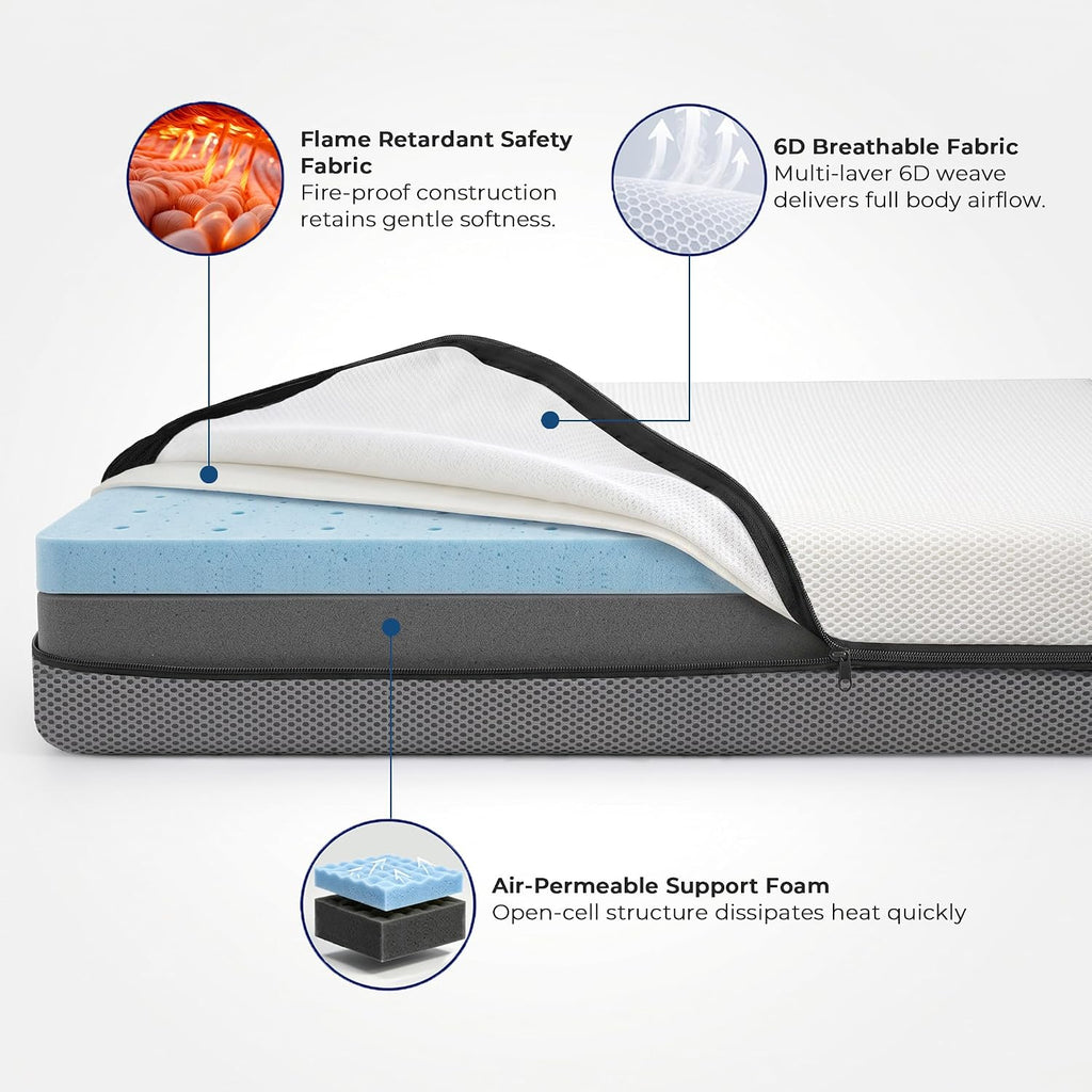 Mini Crib Mattress 38 * 24 * 4 inches, Grey with White Dual-Sided | mini crib mattress 38*24*4 inches, Grey with