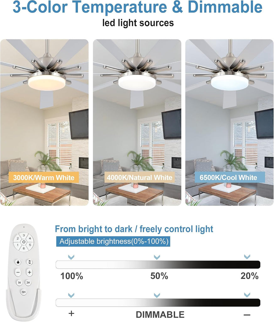 72 Inch Ceiling Fans with Lights,Large Modern Ceiling fan with Remote and 9 Wooden Blades,Dimmable,6 Speeds