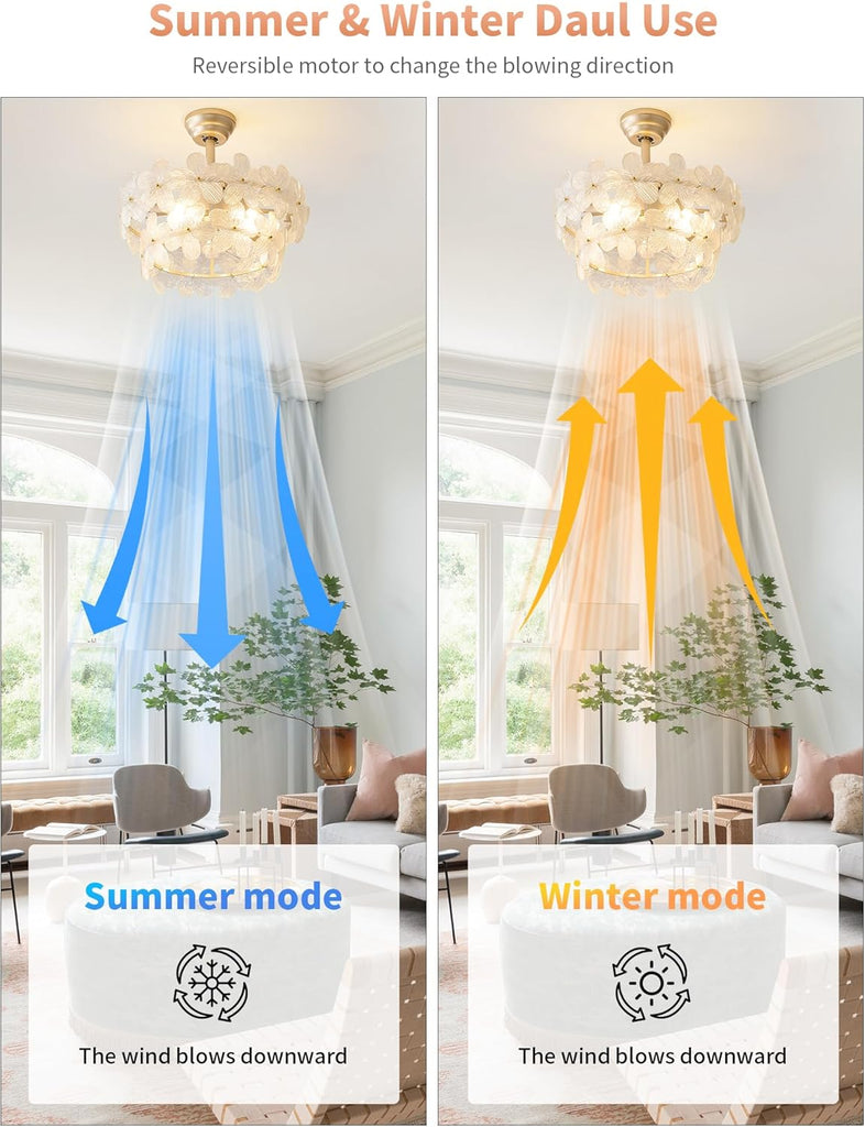 Gold Crystal Fandelier Ceiling Fans with Lights, 20" Gold Flower Chandelier Ceiling Fan with Light Remote Control
