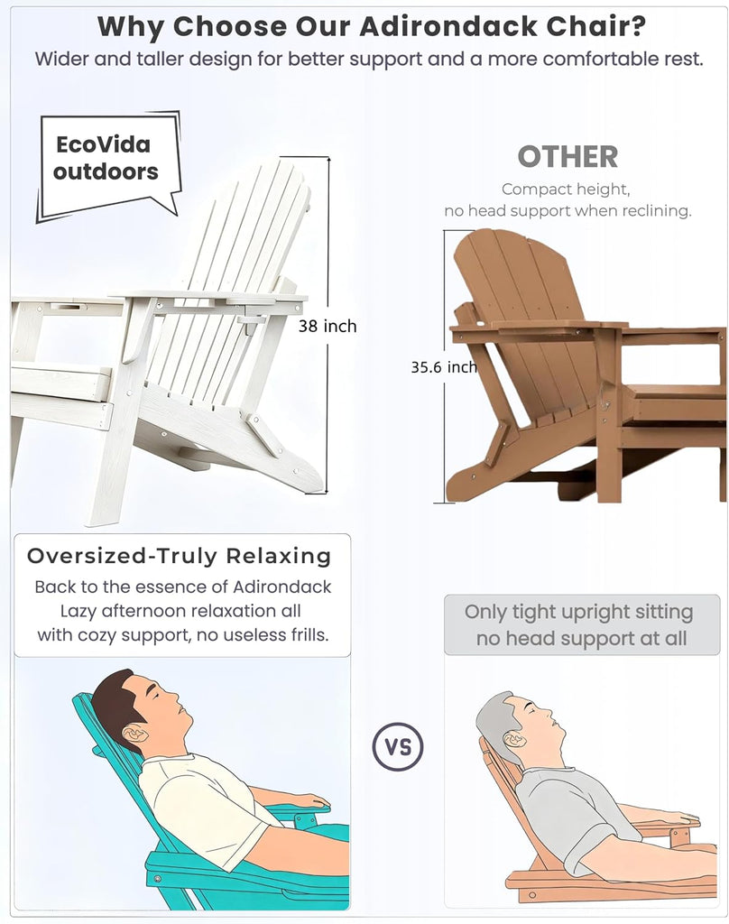 Fold Adirondack Chairs Set of 4, Double Cup Holders, White | HDPE Patio Chair, All Weather Fire Pit Chairs, 380lbs