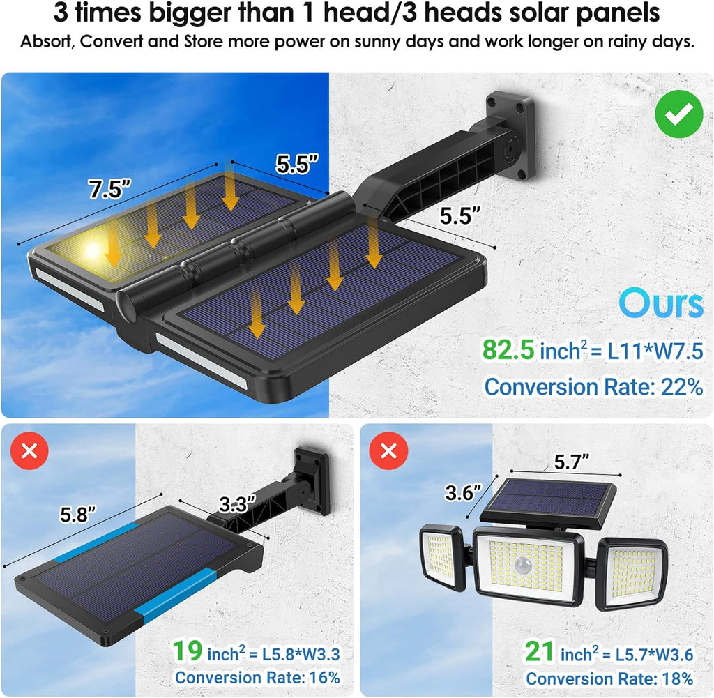 Solar Flood Lights Outdoor, 6000LM High Brightness Motion Sensor | IP65 Waterproof, 5 Modes Outdoor Lights, 6500K