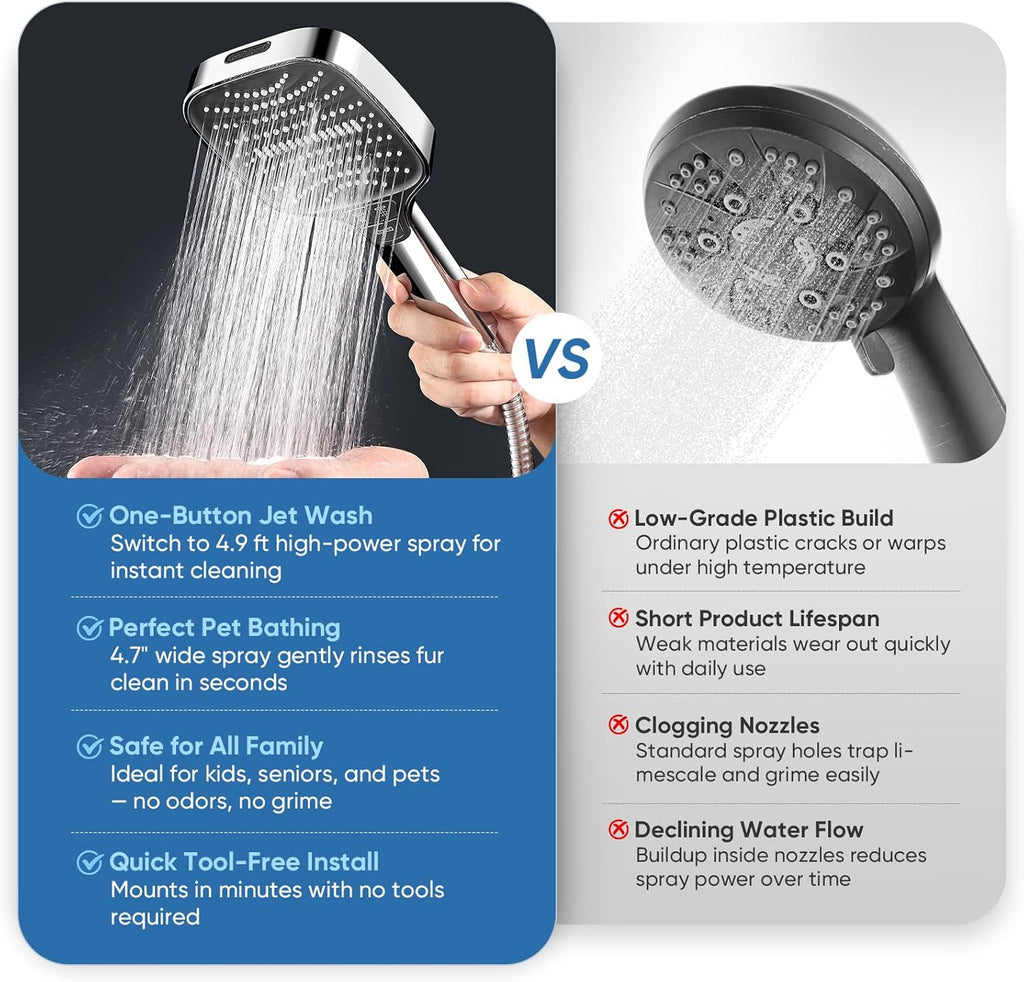 High Pressure Shower Head with Handheld,8 Modes,Heat-Resistant Premium ABS Material,Anti-clog Nozzles,Built-in Power