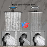 Shower Head, 8 inch Multifunction High Pressure Rain Shower Head with Handheld Spray Combo with 11'' Angle Adjustable