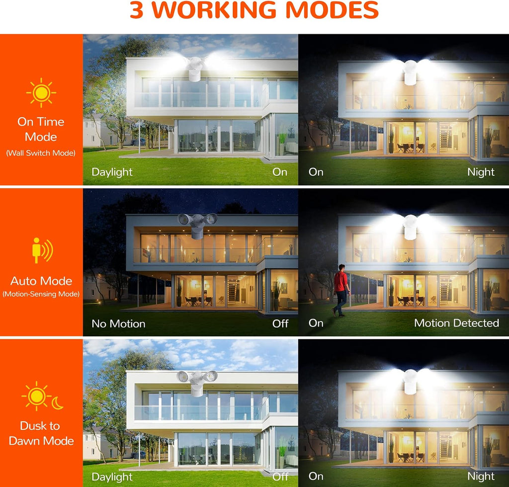 LED Security Lights,Motion Sensor Flood Light Outdoor Fixture,3000LM 27.5W(120W Equiv.),IP65 Waterproof,5000K