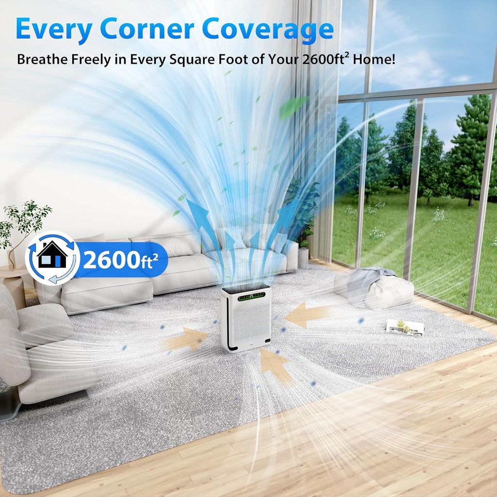 Air Purifiers for Home Large Room Up to 2600 Ft², HEPA Air Purifier with Washable Filter & Air Quali
