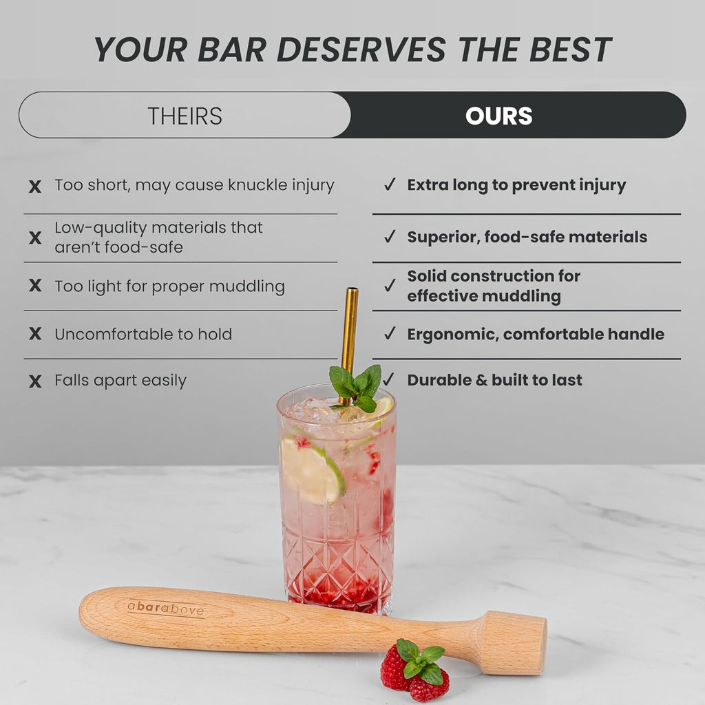 Plastic Muddler for Cocktails, 12 Inch Long Ergonomic Handle