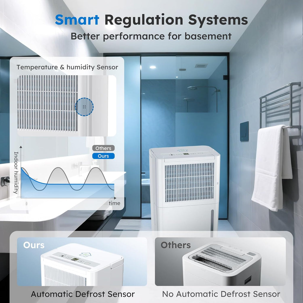 2500 Sq.Ft Dehumidifiers with Drain Hose for Home