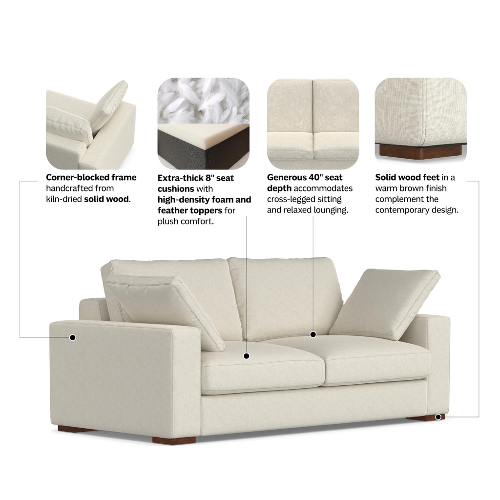 Charlie 78" Wide Performance Fabric 2-Seater Sofa in Cream