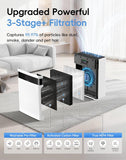 Air Purifier for Home with Pets, H13 HEPA & Washable Filter, Helps Capture Pet Hair, Dander, Dust & 