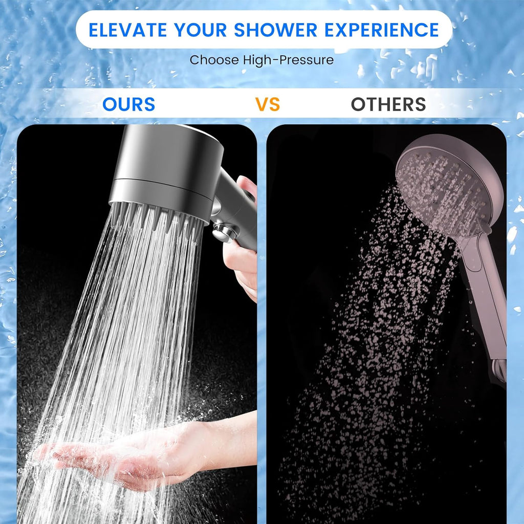 Filtered Shower Head with Handheld, High Pressure Water Flow and Multiple Spray Modes Shower Head with Filter