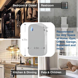 【FILTERLESS NEGATIVE ION AIR IONIZER FOR HOME PLUG IN】- Portable Air Purifier - Filtration System fo