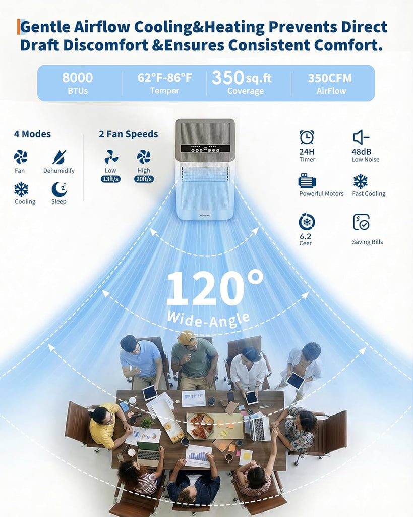 8000BTUs Portable Air Conditioner with Remote Control,350 Sq.Ft Max. 48dB Portable AC Unit, Dehumidifier, Fan, Sleep