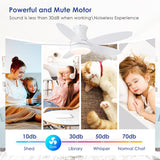 48 Inch Ceiling Fan with Light, White Flush Mount Ceiling Fan with Remote and APP Control, Dimmable and 6 Wind Speed, Modern Low Profile Fan Light for Bedroom, Covered Outdoor A101-B0DC6DDD5N