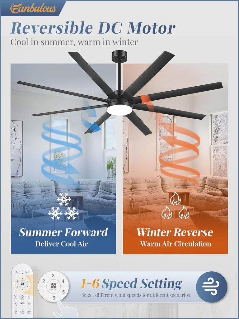 72 Inch Large Ceiling Fans with Lights, Black Ceiling Fan with Remote Control, Dimmable, 3CCT, Quiet