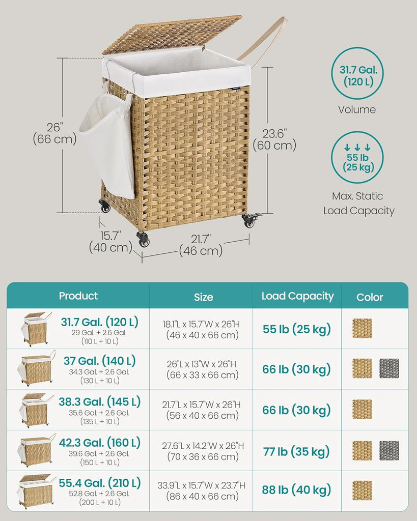 Laundry Hamper with Lid, 31.7 Gallons (120 L), Rolling Laundry Basket with Wheels, Synthetic Rattan, Removable Liner